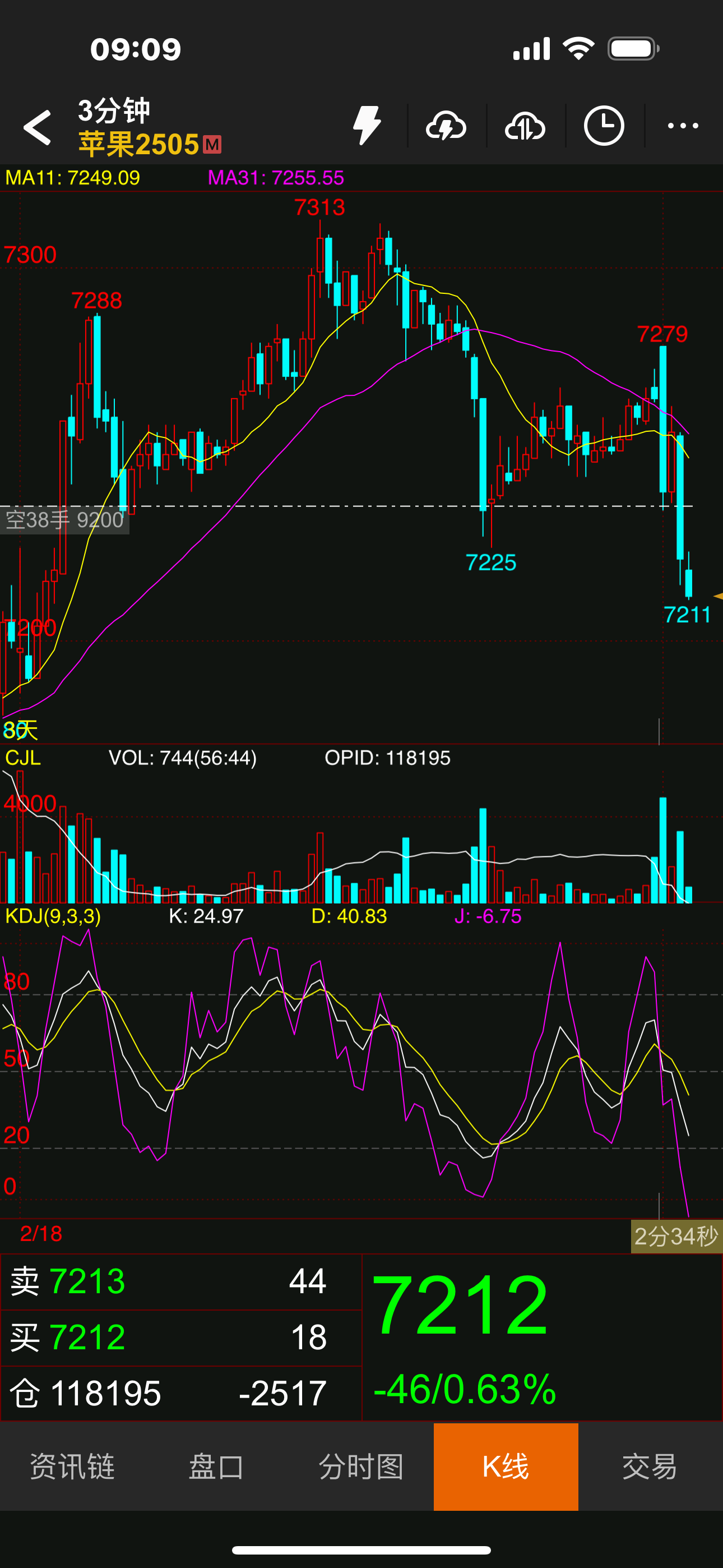 亚太股市，全线重挫！