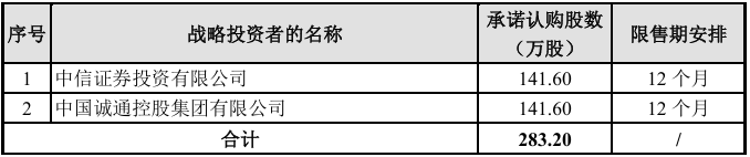 中国铀业今日申购 顶格申购需配市值52万元