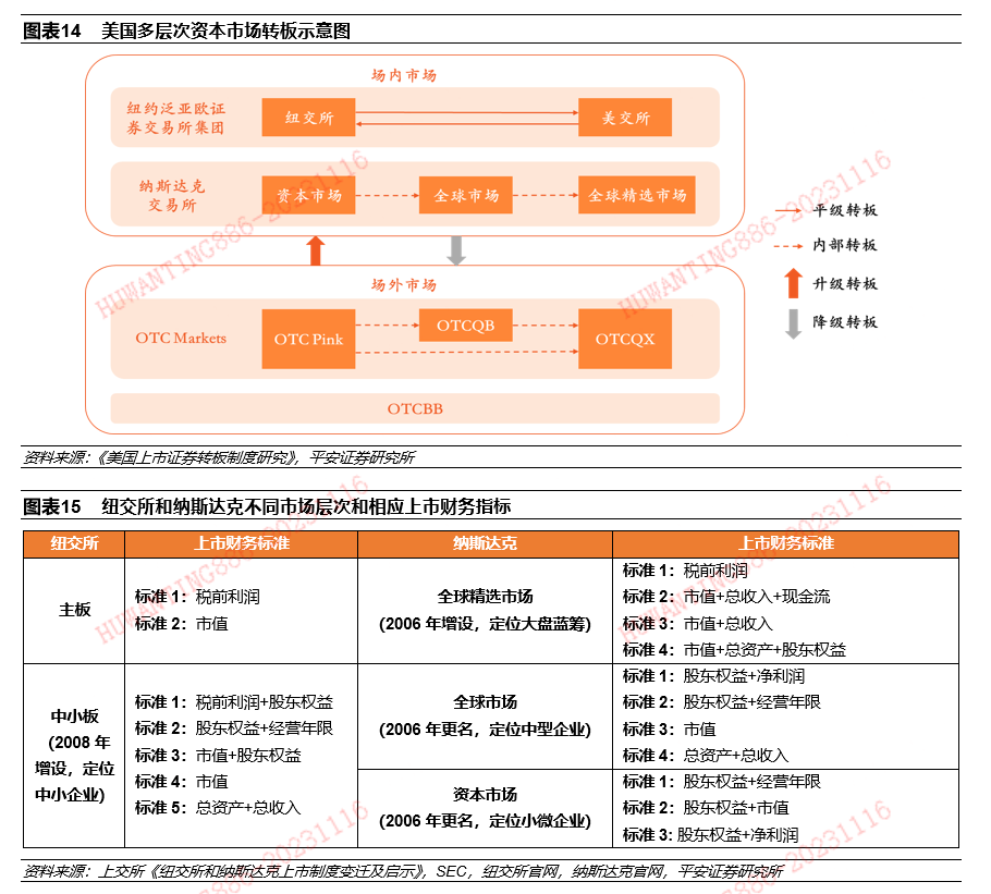 平安证券黄杰：发展“固收+”需要机构具备更强的综合实力