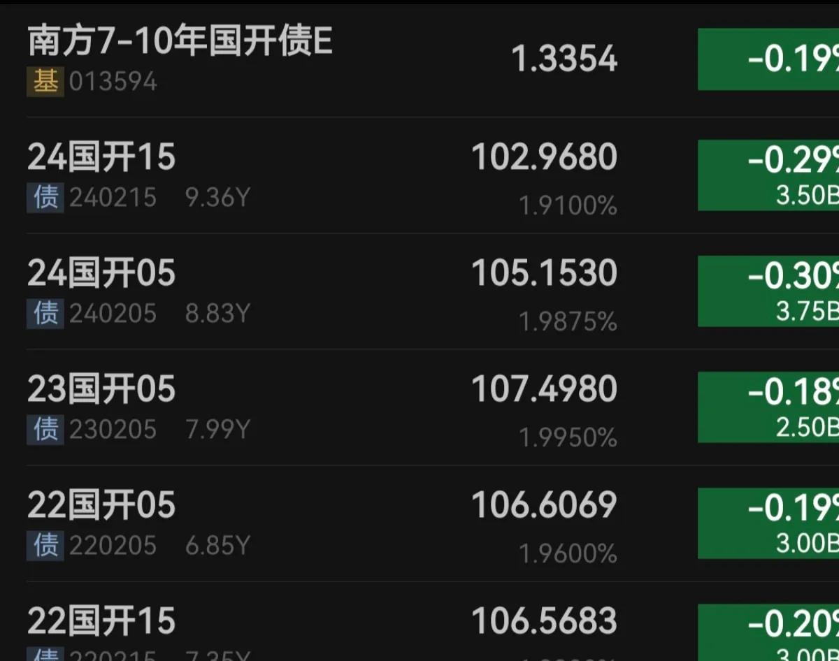 243只港股获南向资金大比例持有