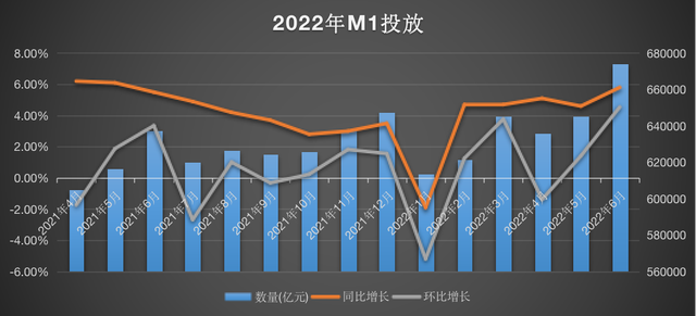 601238，重大利好！卫星通信产业拐点在即，机构扎堆看好15只概念股