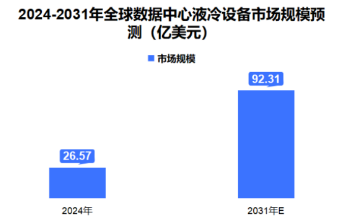 刚刚，四大利好齐发！