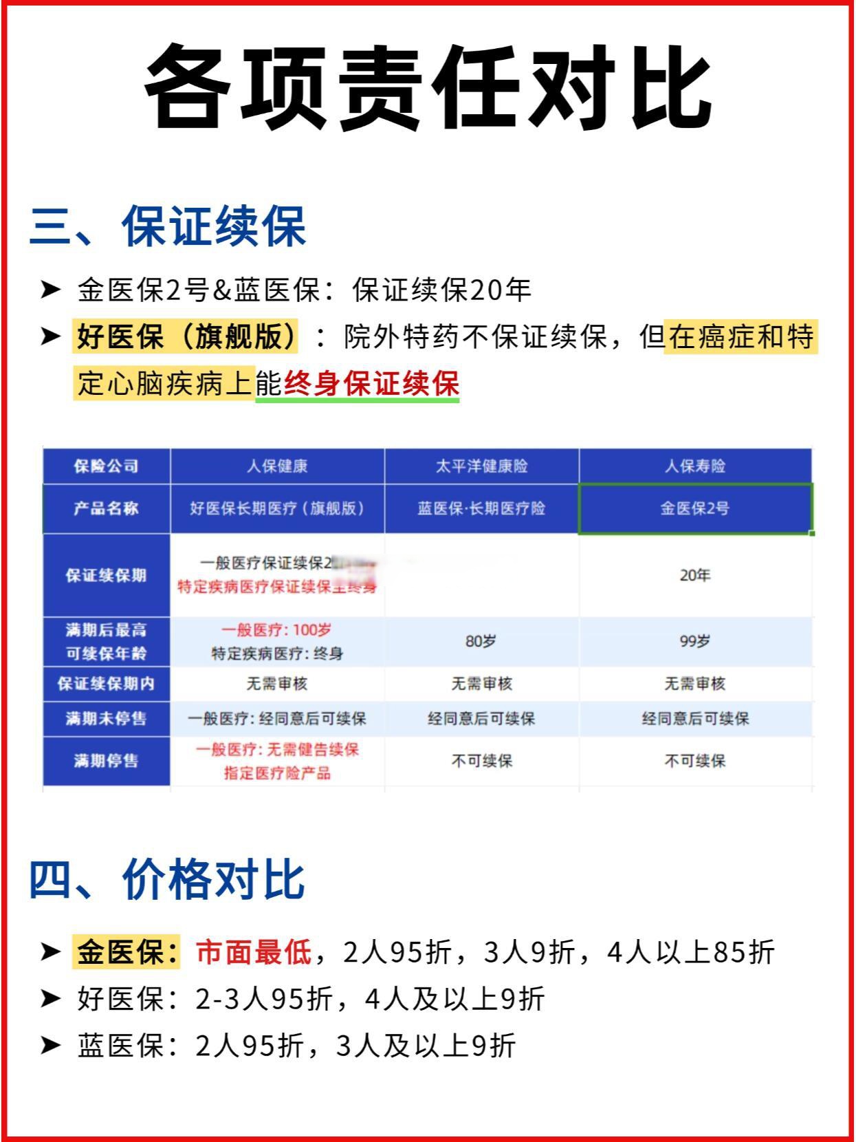 人保车险,人保财险政银保 _生鲜商超行业：政策红利下如何把握供应链优化核心价值