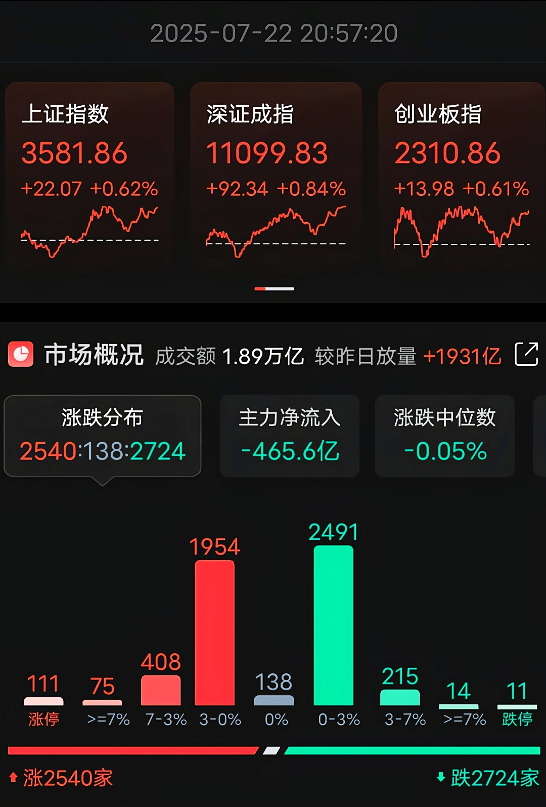 11月25日雷科防务涨停：毫米波通信，5G，卫星互联网概念热股