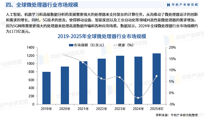 2025年中国车载应急电源行业深度调研与投资战略研究_人保财险 ,拥有“如意行”驾乘险,出行更顺畅!