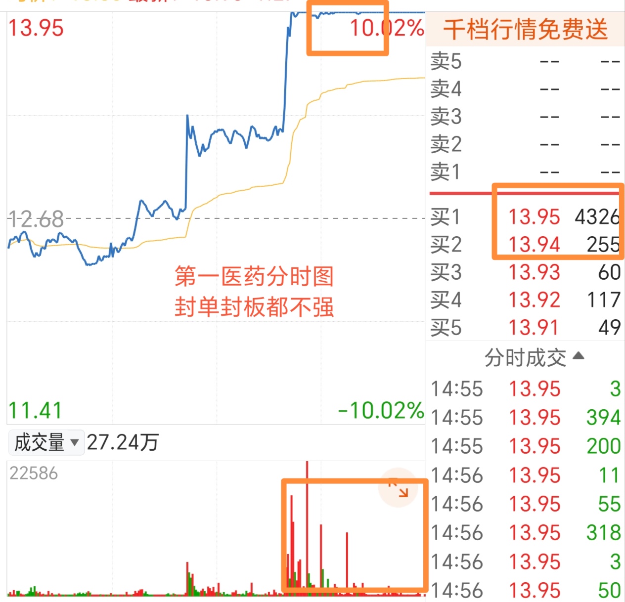 宁德时代26.35亿“输血”天华新能，股价“飞舞”难掩业绩“跳水”窘境