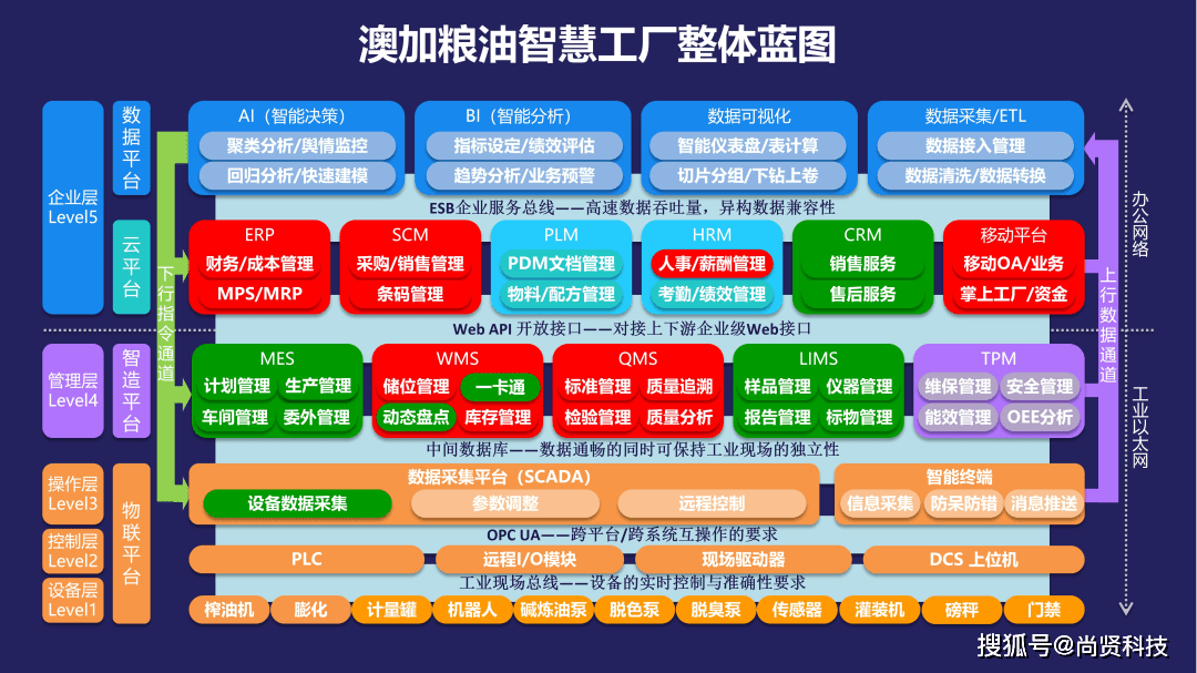 “智能制造产业链”有望成为新支柱！广发证券沈明高最新发声
