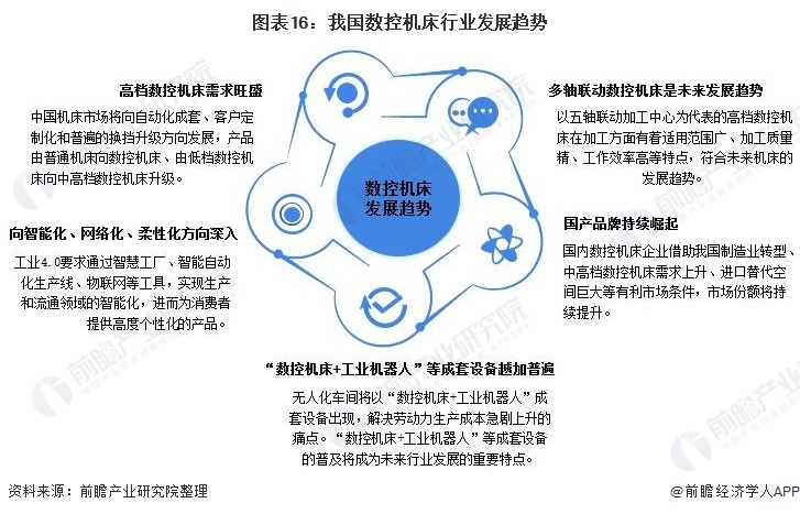 充电设施行业市场供需格局及竞争格局、未来趋势分析_人保服务 ,人保财险