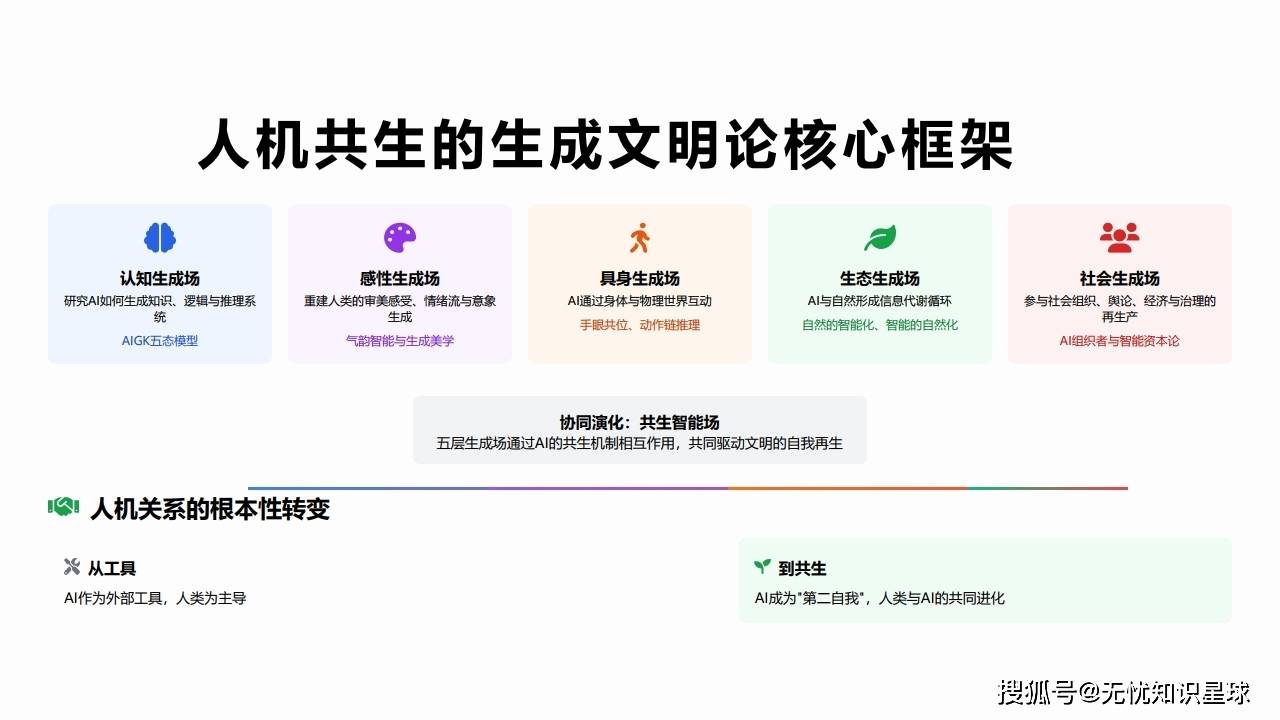 拥有“如意行”驾乘险,出行更顺畅!,人保有温度_2025年中国背包市场深度全景洞察与投资前景解码:消费升级下的新蓝海