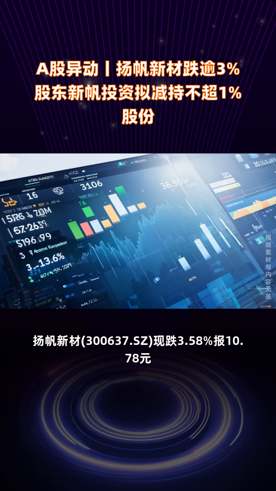 中复神鹰:股东拟减持不超1%公司股份