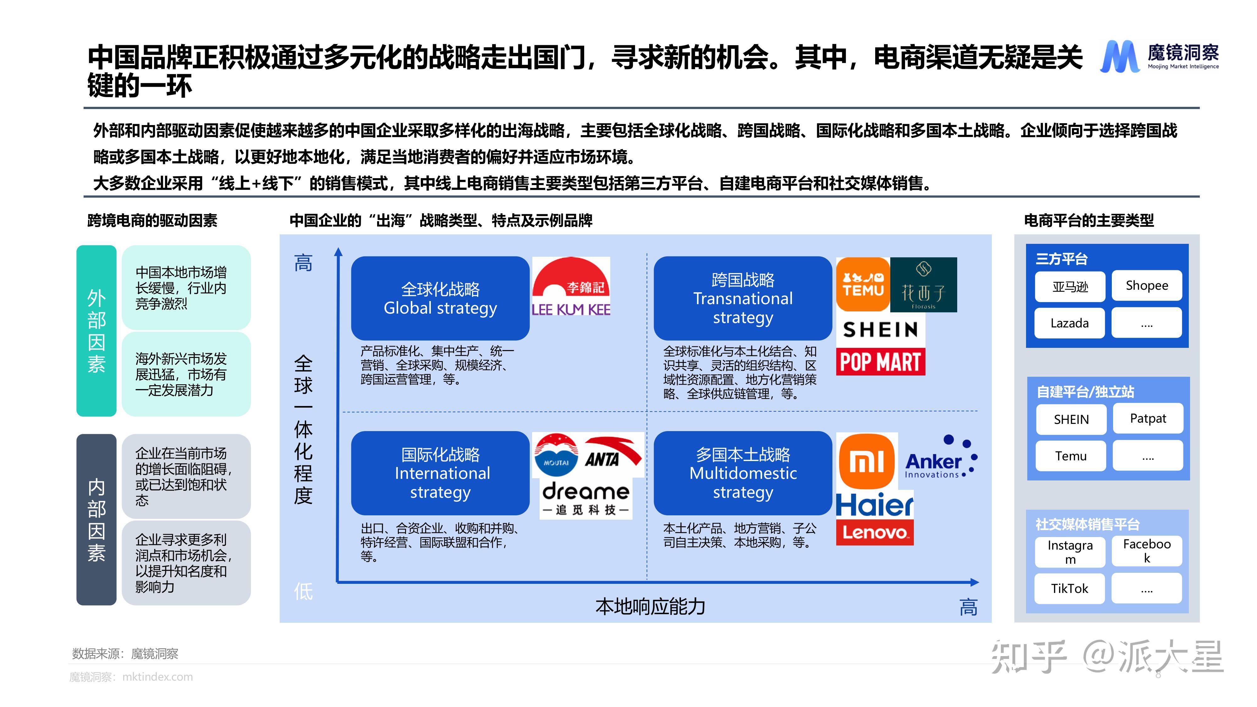 解读“2025海外榜TOP50”丨榜单总体海外品牌价值同比增长近20%，家电行业价值最高