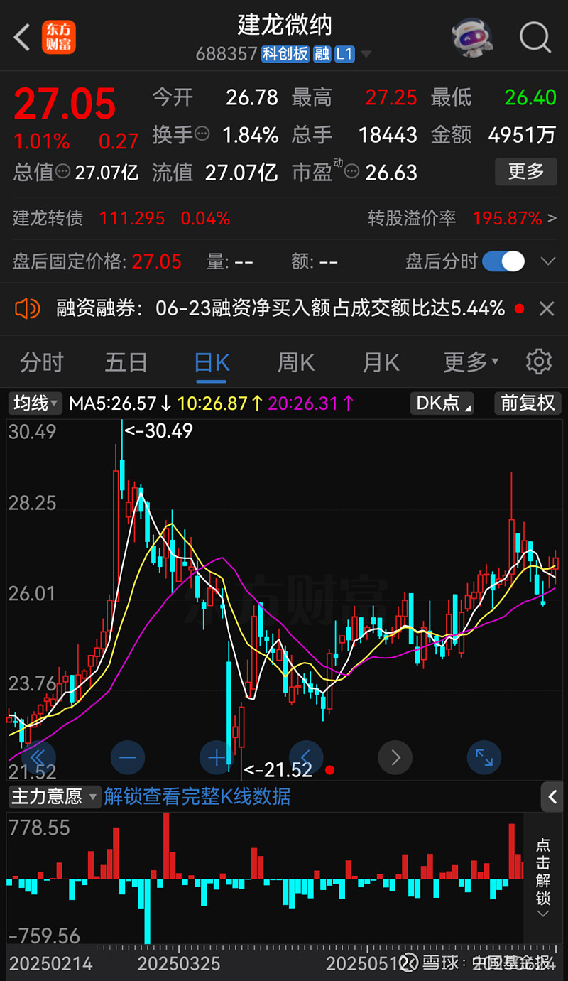 这家A股公司，重大资产重组终止！