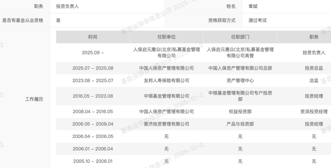 202中国网络购物行业:从“猜你喜欢”到“替你决策”_人保服务 ,人保财险