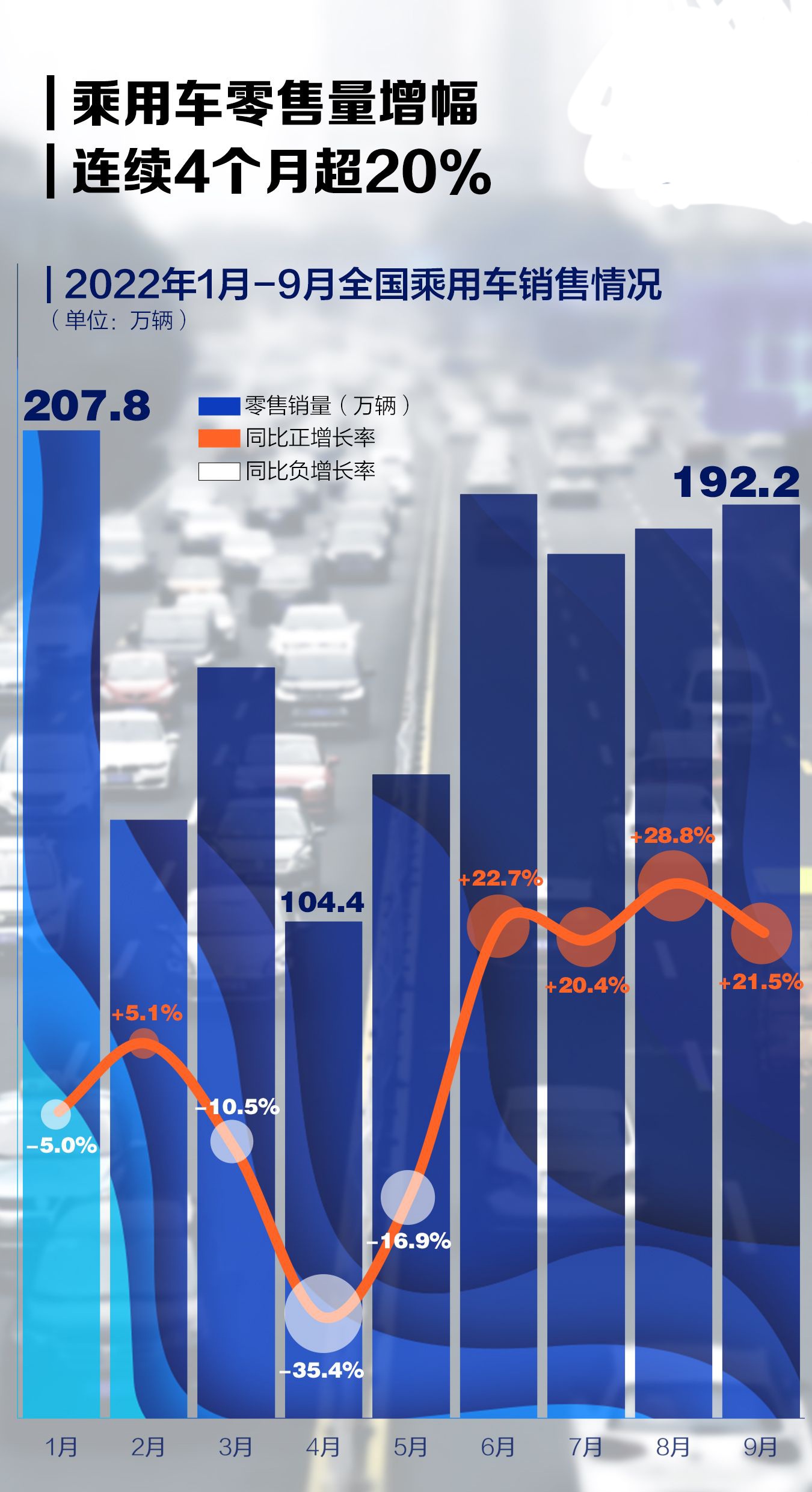 科创板两融余额2549.23亿元 较上一交易日环比增加20.39亿元