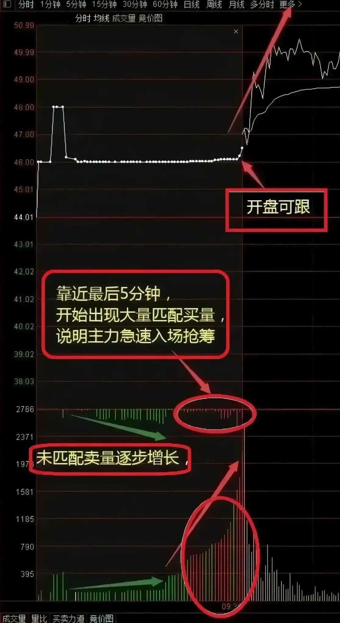 A股板块轮动加速 二级债基配置价值凸显
