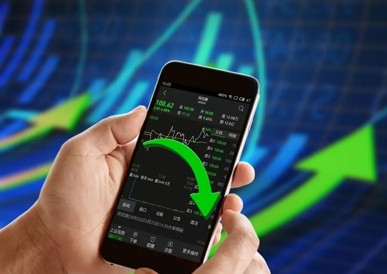 【盘中播报】127只个股跨越牛熊分界线