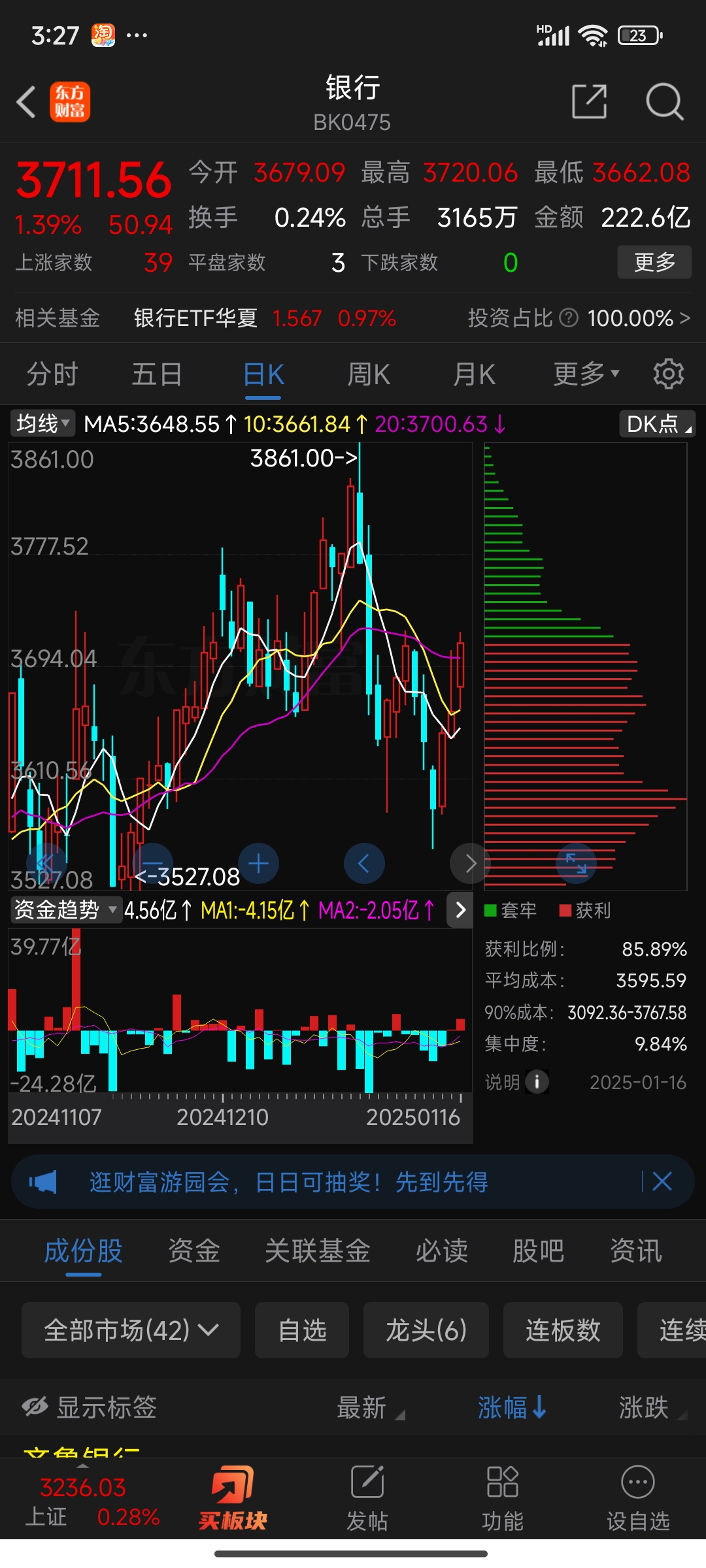 存货高企、净利下滑之际,复旦微电第一大股东易主,上海国资折价接盘