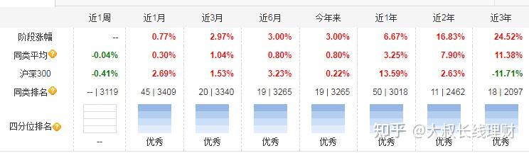 债市公告精选 | 辽港股份托管并表公司剩余逾期有息债务余额2.29亿