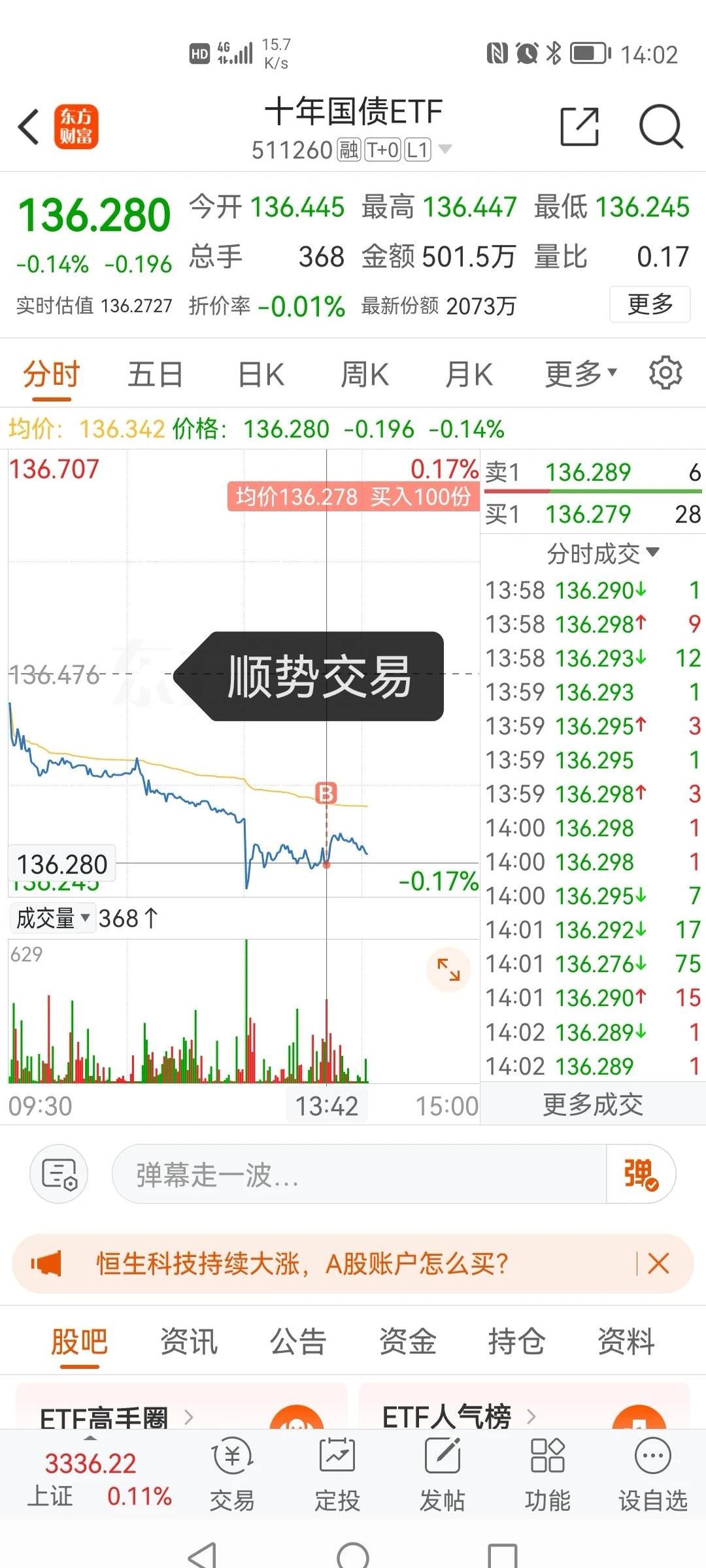 债市收盘| 万科债继续波动 10年国债收益率下行超1BP
