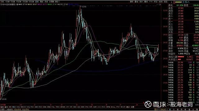 24股获杠杆资金净买入超亿元