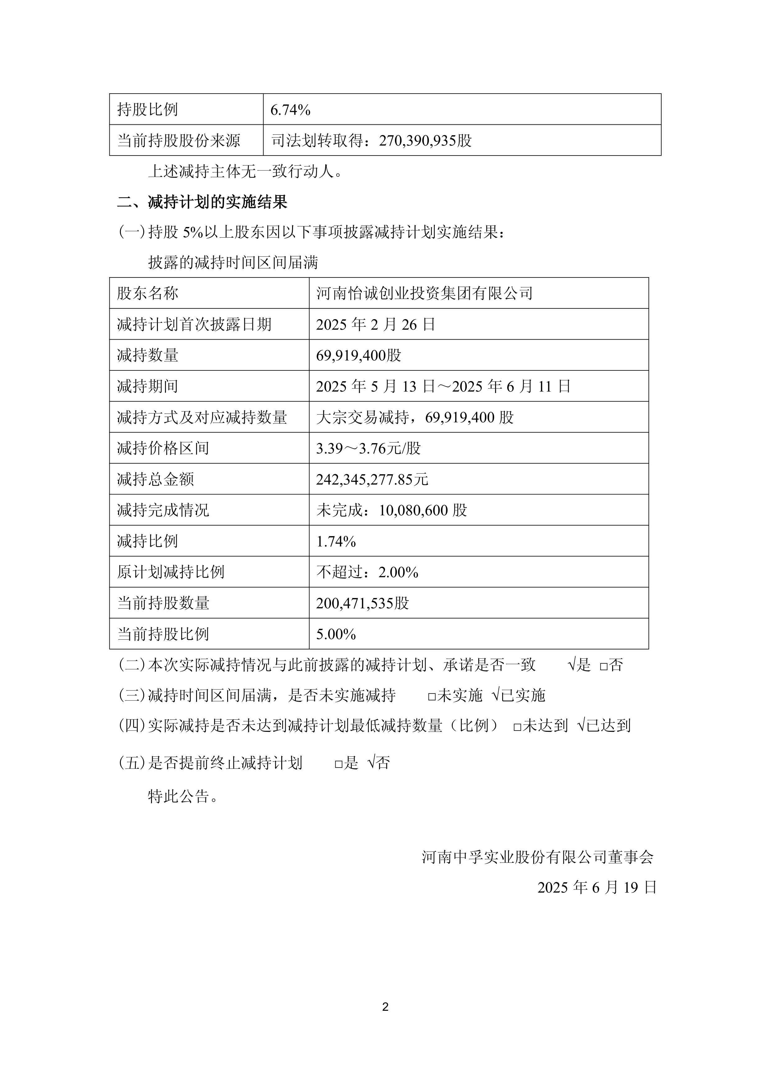 华电辽能：股东能源投资集团未减持股份，减持计划时间区间届满