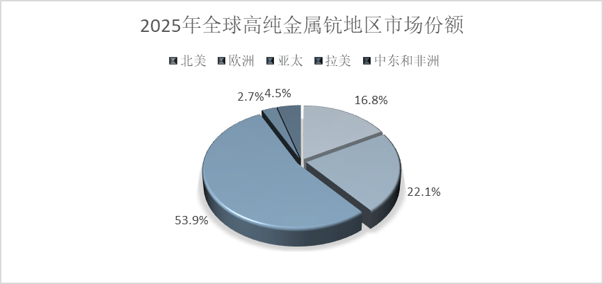 2025年金属铜行业市场深度调研及未来发展趋势_人保服务,人保护你周全