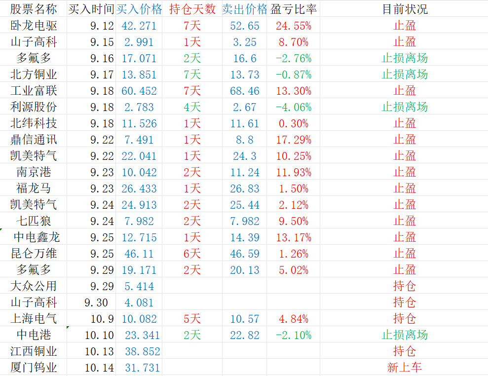 江西铜业：筹划收购境外上市公司SolGold Plc股份