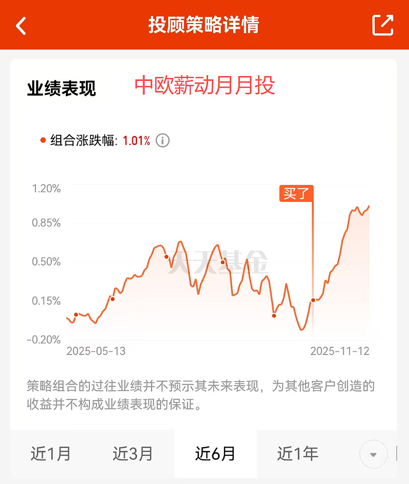 【十大券商一周策略】布局跨年行情!“赚钱效应”最好的时间窗,即将打开