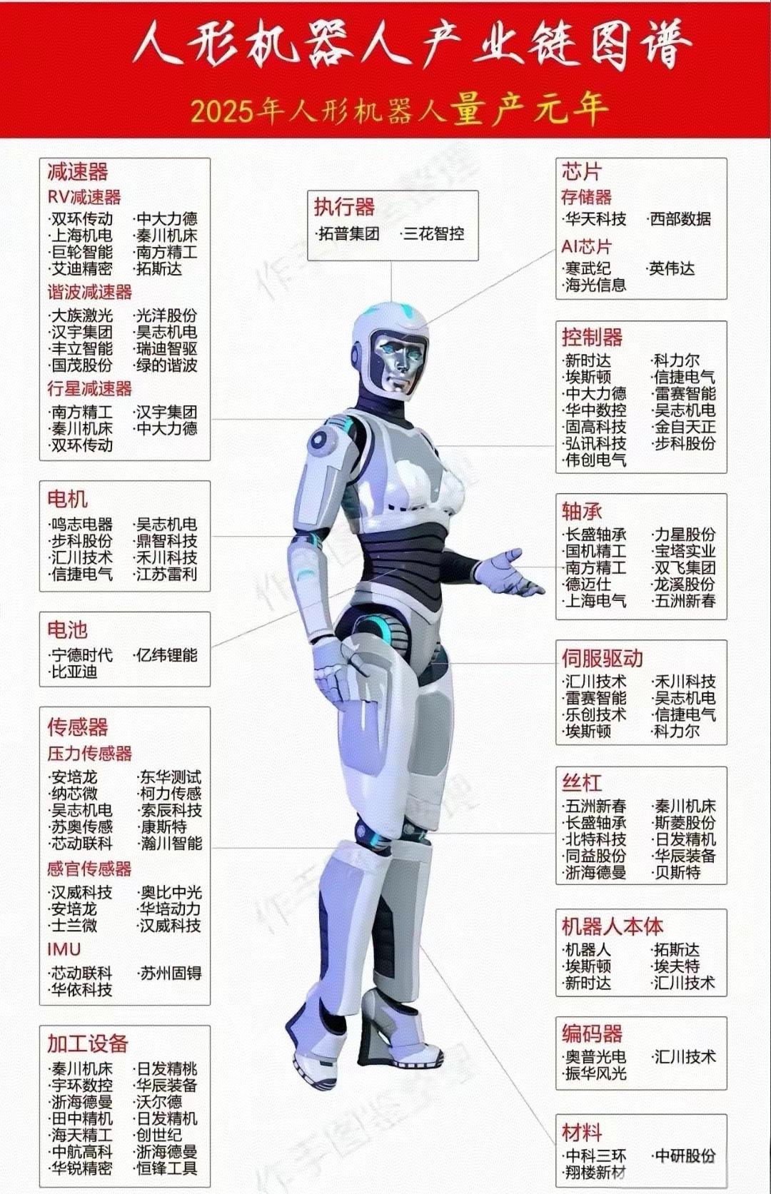 综述丨11月全球人工智能领域发展盘点