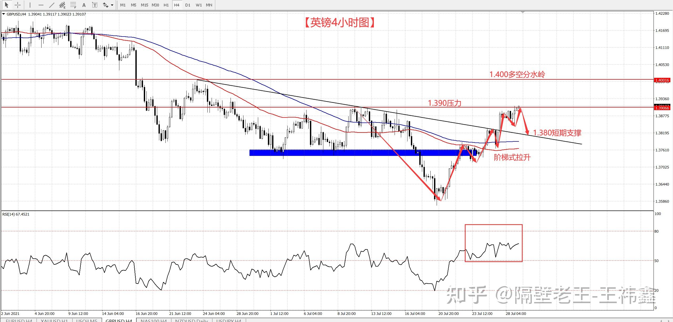 集体跳水！美联储，突发！