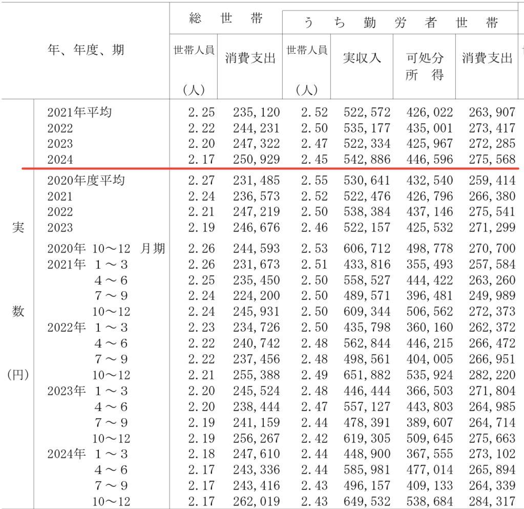 日本两年期国债收益率走高