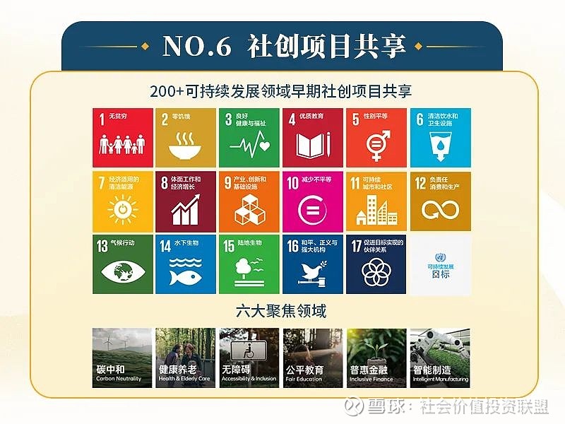 基金12月1日参与13家公司的调研活动