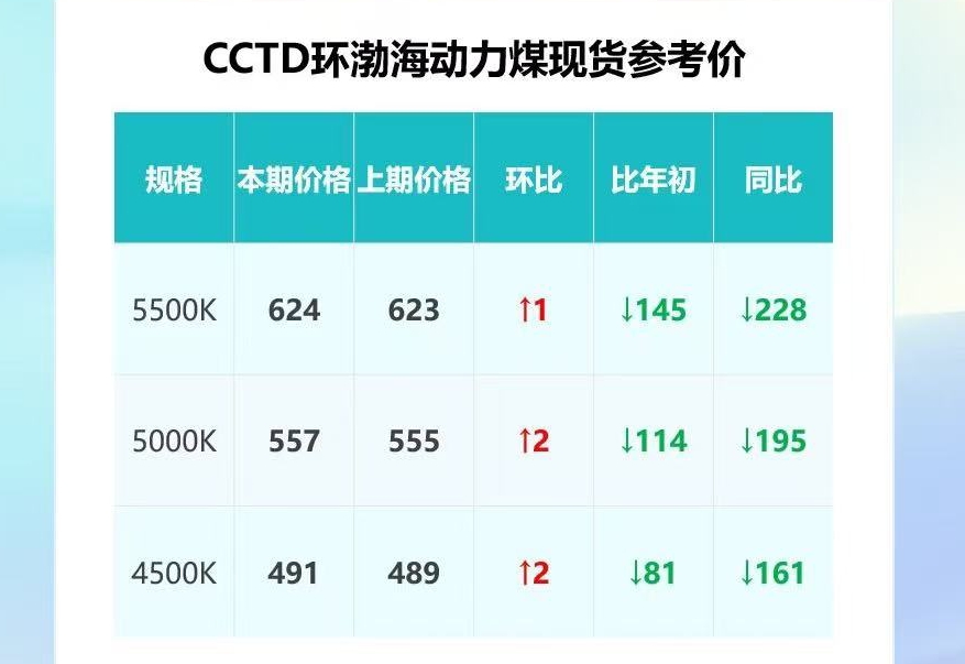 12月2日嘉戎技术涨停:核污染防治,污水处理,环保概念热股
