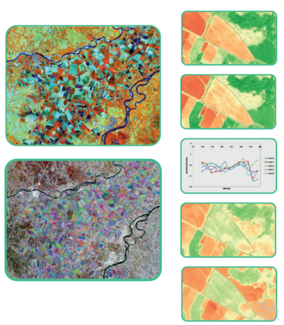 梅安森：公司尚未开展卫星通信领域智能化应用