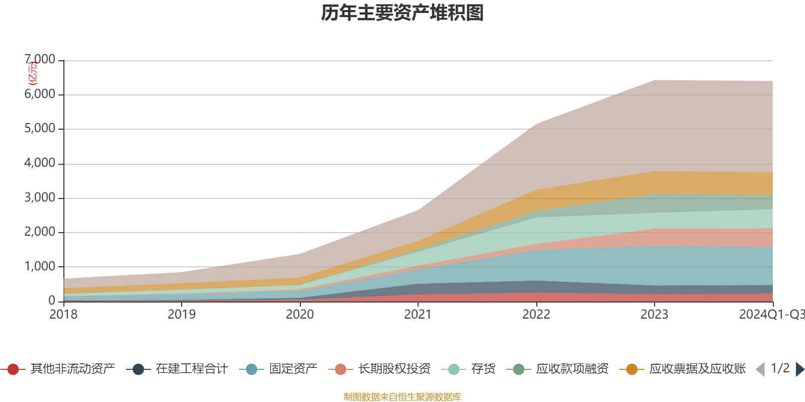 宁德时代：已累计回购公司A股1599.08万股 成交总金额为43.86亿元