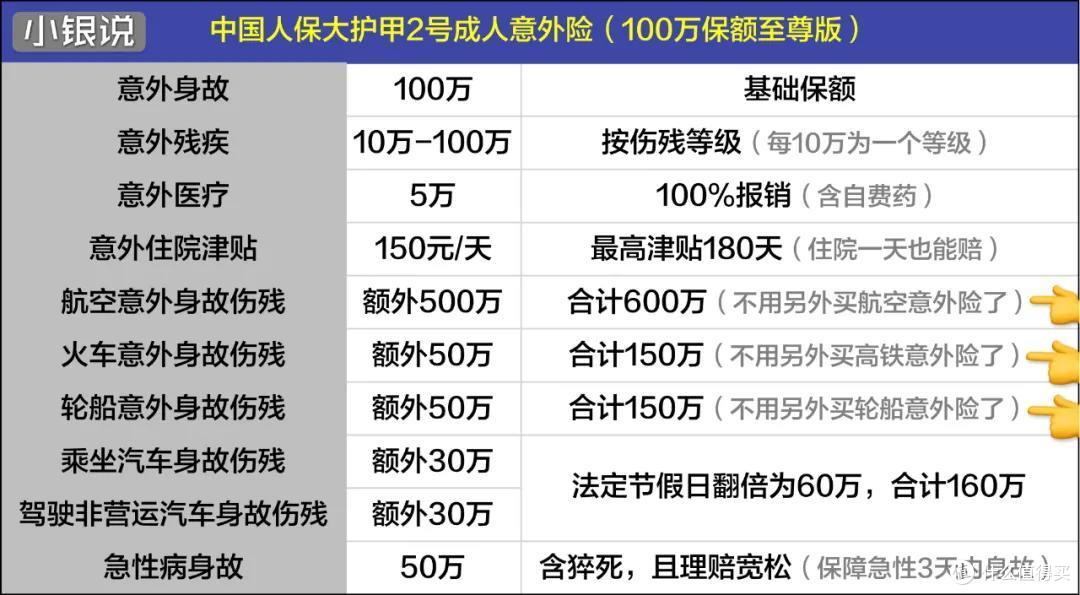 白银行业现状与发展趋势分析_人保有温度,人保护你周全