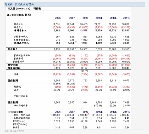 本钢板材：获多家汽车厂商认证！业绩减亏成效显著