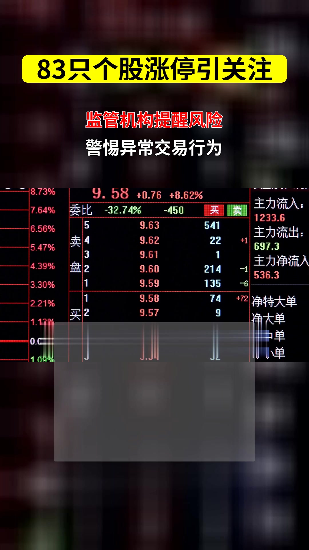 今日55只个股涨停 主要集中在轻工制造、医药生物等行业