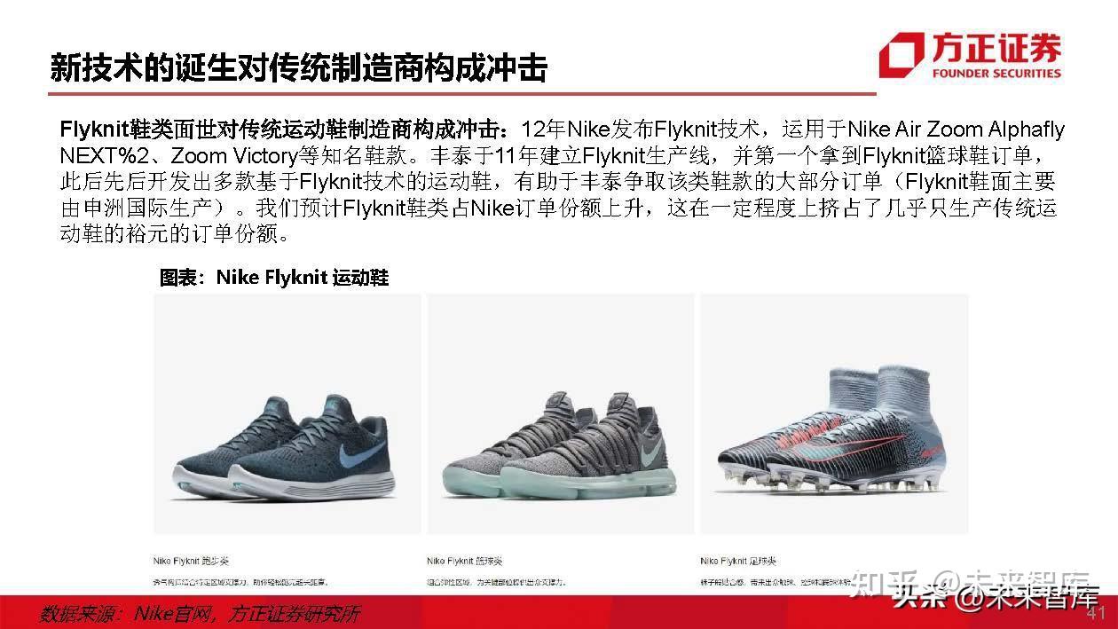 【ESG动态】成都燃气(603053.SH)获华证指数ESG最新评级CCC,行业排名第10