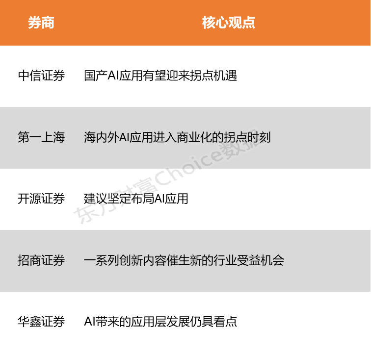 中信证券：太空算力加速催化，关注星间激光等载荷投资机遇