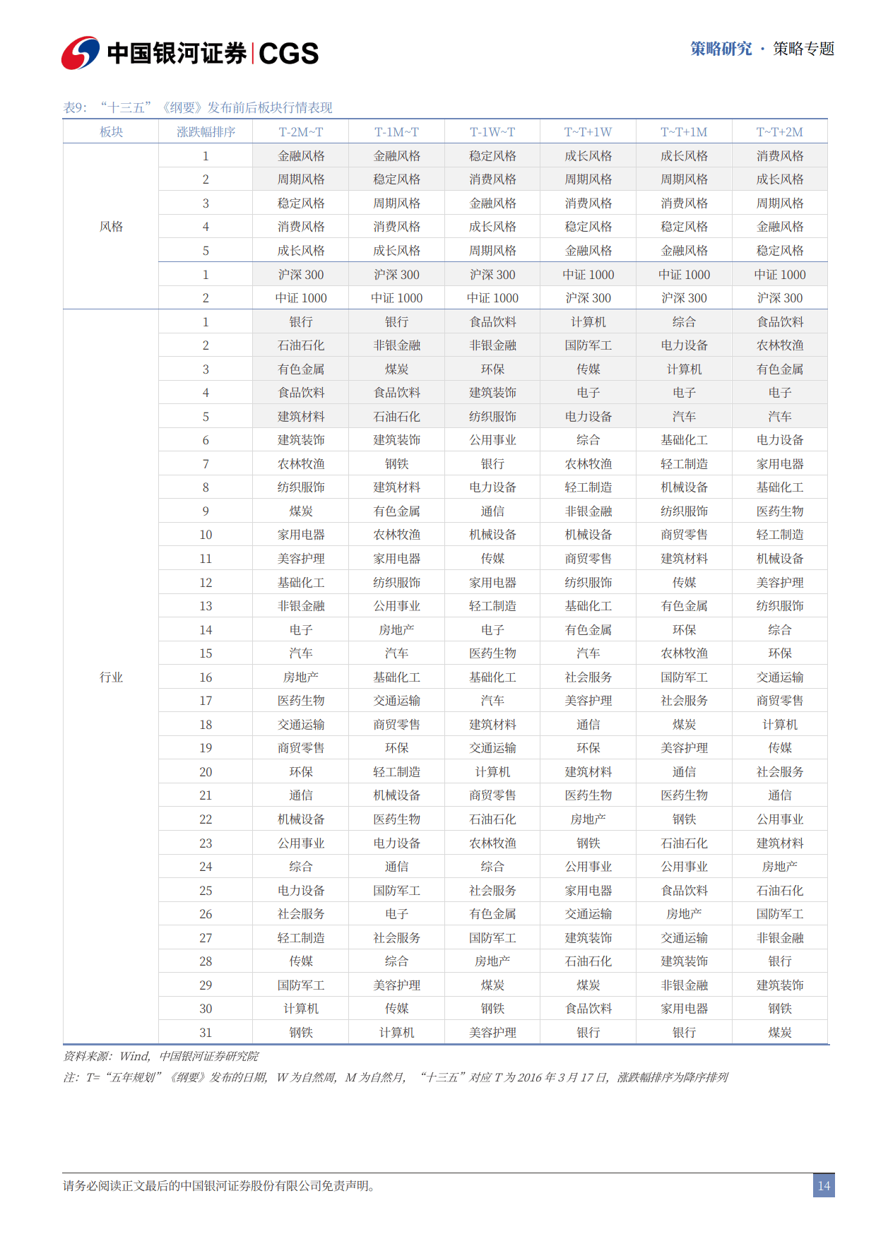 银河证券:快递板块头部公司市场份额或进一步稳中有升,业绩潜力释放可期