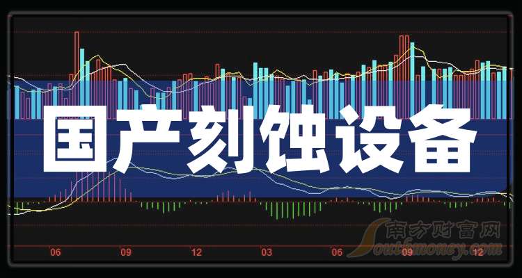 拓荆科技:在手订单饱满,将持续深耕薄膜沉积设备和三维集成设备领域