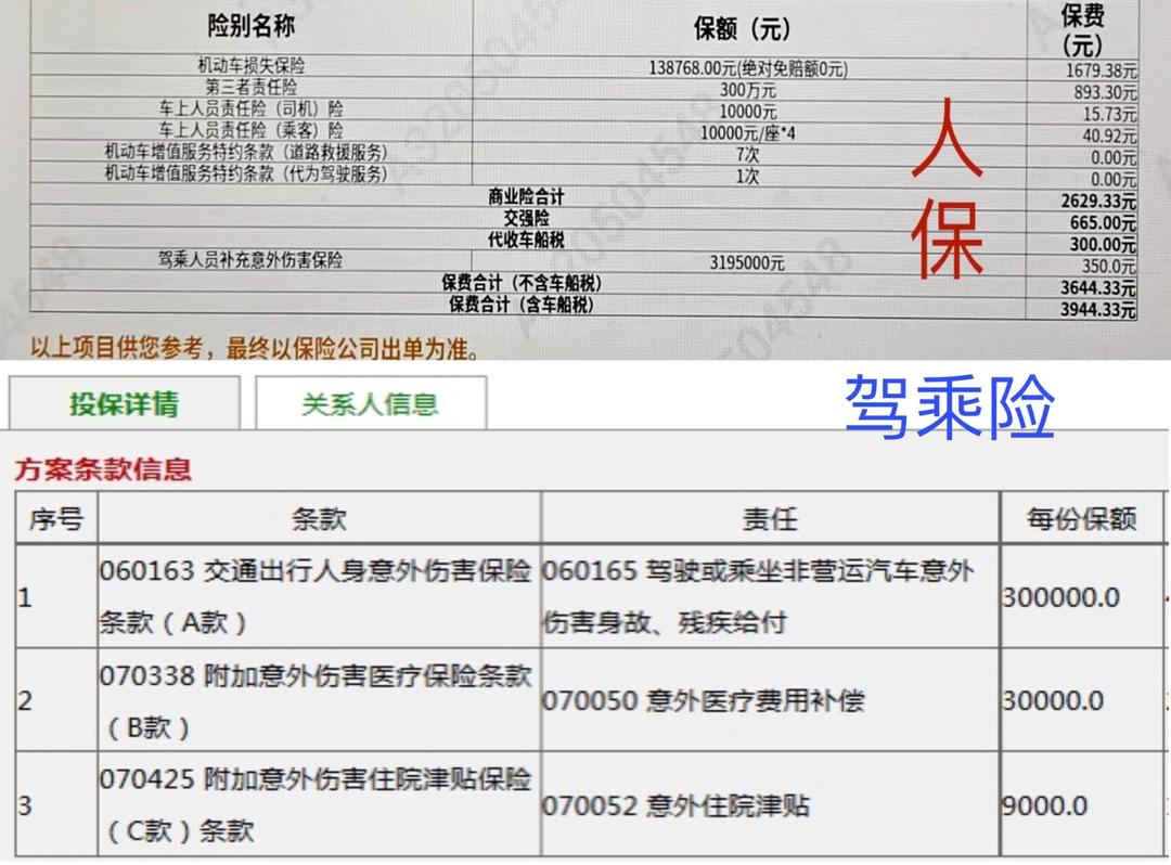 人保车险   品牌优势——快速了解燃油汽车车险,拥有“如意行”驾乘险，出行更顺畅！_2025中国锂电池行业：多元化技术路线并存