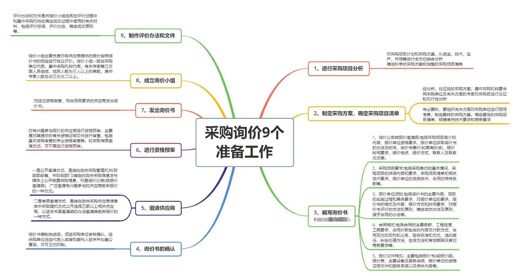 从“试剂为主”到“仪器+服务” IVD企业的全产业链布局如何化解“集采降价”的利润挤压?_人保车险,人保有温度