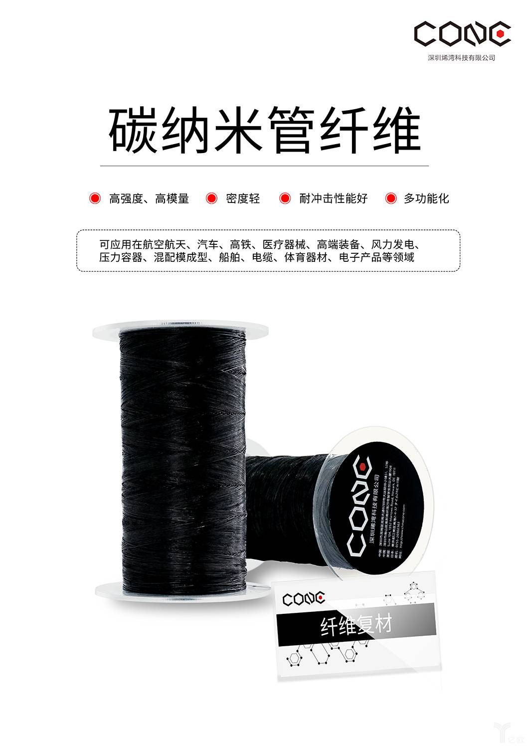 纳米塑料的商业化落地 如何跨越“成本-性能”鸿沟?_人保服务 ,人保财险政银保 