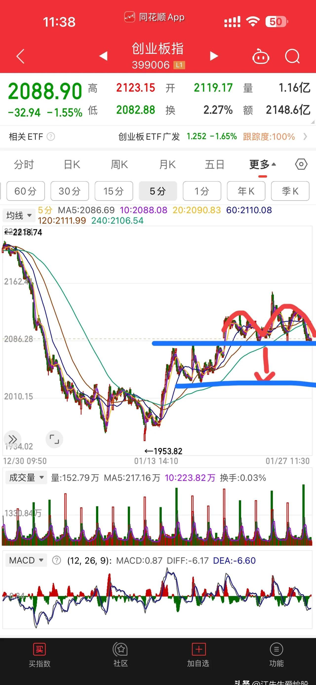 国际铜夜盘收涨0.46%，沪铜收涨0.90%