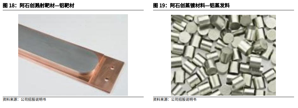 阿石创投资成立半导体材料公司