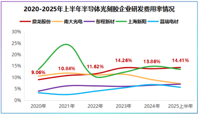 688051，重大资产重组！拟收购国家级“小巨人”，下周一复牌！