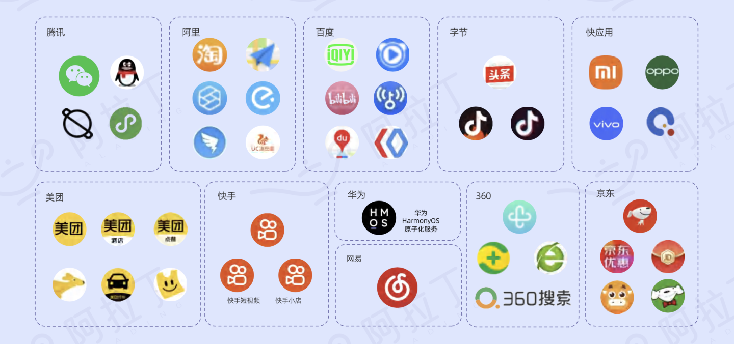 手机不再需要淘宝、微信、美团、携程?豆包手机助手掀翻超级App牌桌,攻防战全面开打