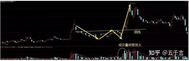 82只A股筹码大换手（12月5日）